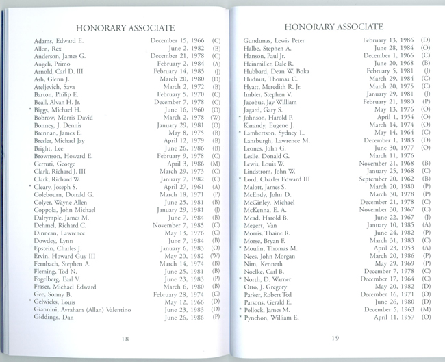 Bohemian Grove Honorary Roster